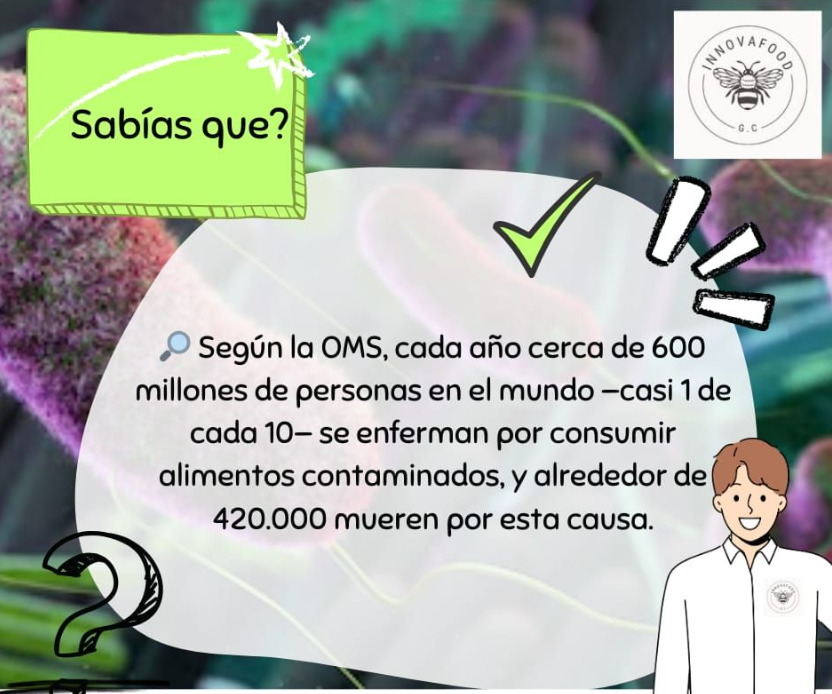 Sabías Que 2